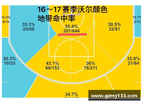 德信体育NBA玻璃人现状与成因分析