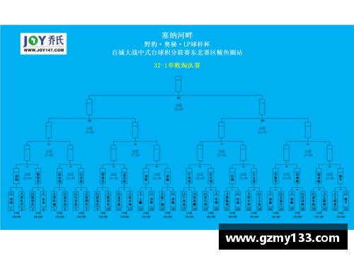 德信体育官方网站勇士队逆转鹈鹕取得三连胜，勇士王朝再现光辉